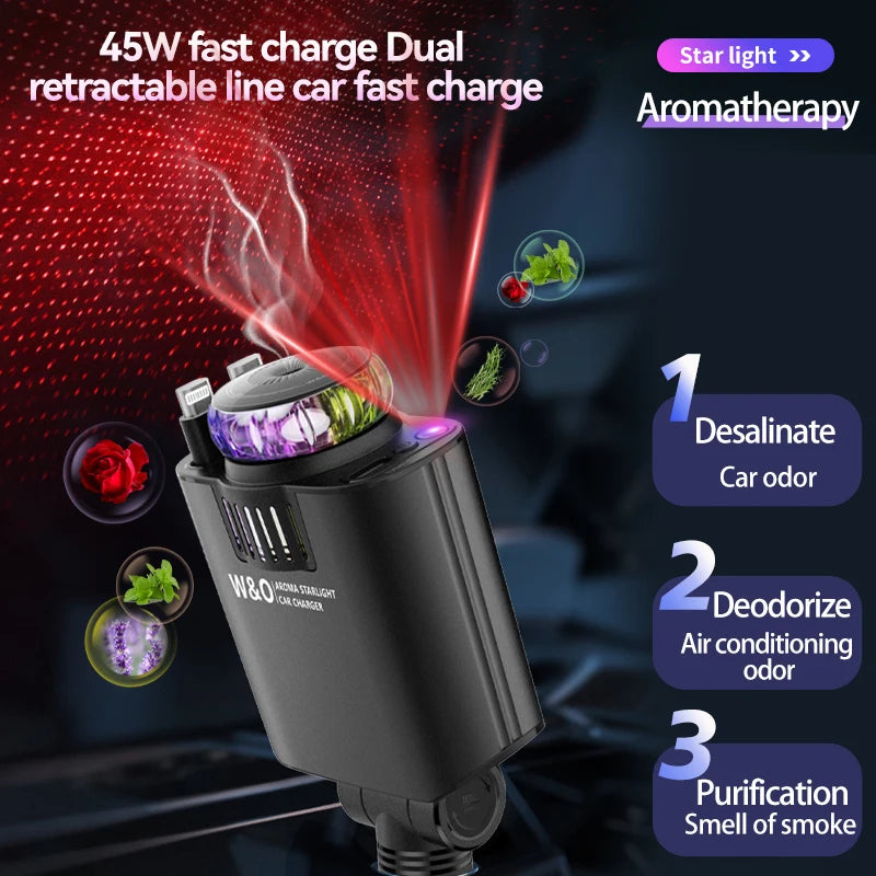 “3-in-1 Car Upgrade: Aromatherapy + LED + Fast USB Charging”